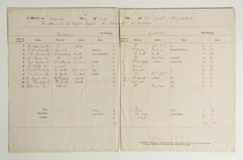 Oxford v Cambridge &lsquo;The University Match at Lord&rsquo;s&rsquo; 1841, Seventh Varsity match held. Original scorers sheets from the match played on the 14th, 15th & 16th July 1841, these sheets were compiled by the Oxford scorer. The sheets are handwritten in a neat 