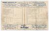Don Bradman 334 record score. England v Australia, 3rd Ashes Test match, Headingley, Leeds, 11th- 15th July 1930. Original folding scorecard for the historic Test match where Don Bradman made the record Test score of 334. The scorecard with incomplete pri
