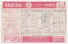 &lsquo;The Cricket Championship of India, for The Ranji Trophy 1944-45&rsquo;. Official folding scorecard for the tournament semi-final, Bombay v North India, played at the Brabourne Stadium, Bombay, 16th- 20th February 1945. The scorecard with printed scores complet