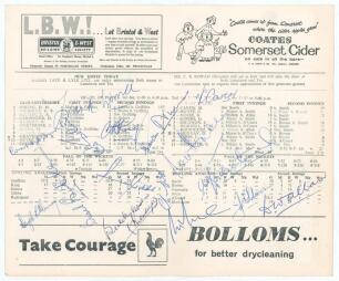 West Indies tour to England 1963. Gloucestershire v West Indians, Bristol 4th- 7th May 1963. Official folding scorecard with complete printed scores. Signed in ink to the centre scorecard by sixteen members of the West Indies touring party. Signatures are