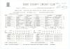 Australian tour to England 1975. Robin Nicholas Stuart Hobbs. Essex, Glamorgan & England, 1961-81. Official Essex C.C.C. single sided scorecard with complete printed scores for the tour match Essex v Australians played at Chelmsford, 23rd- 26th August 197