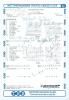 Nottinghamshire v India 1982. Official scorecard for the tour match played at Trent Bridge on the 12th-14th May 1982. Appears to be a pre match copy, with no printed or handwritten details. Signed by both teams and the two umpires, Bird and Whitehead. Sig