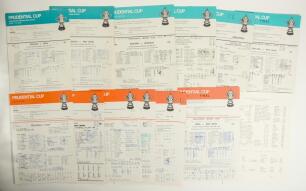 Prudential Cricket World Cup scorecards 1975-1983. Fourteen official scorecards from the collection of Alan Curtis, English actor and Lord&rsquo;s cricket announcer. Matches from the 1975 tournament are England v India Lord&rsquo;s, Australia v West Indies (Lord&rsquo;s fi