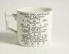 Hedley Verity. Yorkshire & England, 1930-39. W. Ellis of Bramley commemorative mug for &lsquo;Hedley Verity, England&rsquo;s Famous Spin Bowler&rsquo; with vignette of Verity in bowling pose. Verity&rsquo;s &lsquo;England and Australian Test Records&rsquo; to verso, ten wickets v Warwickshi - 2