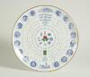 &lsquo;W.G. Grace&rsquo; England v Australia 1896. Royal Doulton bone china plate. The plate shows Grace batting and was produced from an original engraving. Collectors Gallery Edition 1998. Limited edition 262/7500. Sold with a similar plate &lsquo;The History of the Ashe - 4
