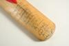 England 1982. Gray Nicolls &lsquo;Cavalier. Phil Edmonds autograph&rsquo; cricket bat signed in ink to the front by twelve members of the England team. Signatures are Willis (Captain), Gower, Edmonds, Taylor, Allott, Pringle, Tavare, Cook, Lamb, Randall, Botham and M - 3