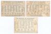 Huntley & Palmers Biscuits 1878. Three original colour Victorian chromolithograph advertising cards with gold borders, each depicting a different cricket scene, titled &lsquo;Huntley & Palmers Biscuits, Reading & London&rsquo;. To verso, printed details of the compan - 2