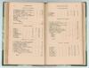&lsquo;The Revival of Sport in Barbados: A Full Chronicle of the Intercolonial Cricket Tournament, 1920, Barbados vs. Trinidad and Barbados Turf Club Races 16th & 17th February 1920&rsquo;. Barbados Advocate 1920. 60pp plus advertising pages. Rebound in green half ca - 4