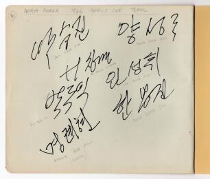 North Korea. World Cup 1966. Two joined album pages, one page signed in black ink by seven members of the North Korea team who famously defeated Italy 1-0 in the group stage of the 1966 World Cup. The signatures, collected by the vendor, are Pak Seung-zin