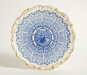 William Gilbert Grace. Original Coalport porcelain plate commemorating W.G. Grace&rsquo;s Century Of Centuries 1895, decorated in blue with central portrait of Grace and dates of each individual century and who scored against radiating out from the centre.