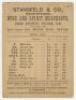 Essex v Australians 1893. Rare early scorecard for the match played at the County Ground at Leyton on 3rd-5th August 1893. Fully printed detail. Advert for Stansfield & Co, Brewers of Fulham to verso. Odd minor marks and foxing otherwise in very good cond - 2