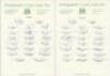 Nottinghamshire C.C.C. 1994-1997. Four official autograph sheets for the 1994,1995, 1996 and 1997 seasons. Signatures include Robinson, Johnson, French, Newell, Pick, Lewis, Field-Buss, Adams, Noon, Sylvester, Cairns, Pollard, Afzaal, Metcalfe, Afford, Za