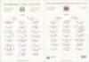 Nottinghamshire C.C.C. 1994-1997. Four official autograph sheets for the 1994,1995, 1996 and 1997 seasons. Signatures include Robinson, Johnson, French, Newell, Pick, Lewis, Field-Buss, Adams, Noon, Sylvester, Cairns, Pollard, Afzaal, Metcalfe, Afford, Za - 2