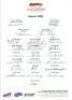 Leicestershire C.C.C. autograph sheets 1988-2005. Seven official autograph sheets for Leicestershire teams. Seasons are 1988, 1995, 1996, 1997 (2 copies), 1999 and 2005. Signatures include Gower, L. Taylor, Whitaker, Lewis, Such, Potter, Whitticase, Wille - 4