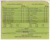 'Cricket at the Mote. A Royal Australian Air Force XI v Capt. W.H.V. Levett's XI' 1945. Original folding programme for the match at Mote Park, Sat. 5th May [1945]. The listed R.A.A.F. team includes S.G. Sismey (Captain), J.A. Workman, K.R. Miller, R.S. El - 2