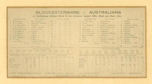 'Arthur Mailey 10-66'. Gloucestershire v Australians, 20th-23rd August 1921. Official scorecard for the famous match played at Cheltenham College where Arthur Mailey took 10-66 for the Australians in Gloucestershire's 2nd innings. His final figures were 2