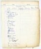 West Indies tour to England 1963. Two large pages taken from a hotel guest book, fully signed to three sides by all eighteen playing members of the tour, also the manager, Gaskin, assistant manager, Burnett, and a number of guests who attended a dinner in - 3