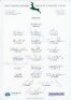 India tour to England 1946. Ruled page with sixteen signatures in ink (two in pencil) of members of the Indian touring party. Each signature on piece laid down. Signatures include Nawab of Pataudi, Hazare, Banerjee, Hindlekar, Nayudu, Mankad, Amarnath, Me - 3