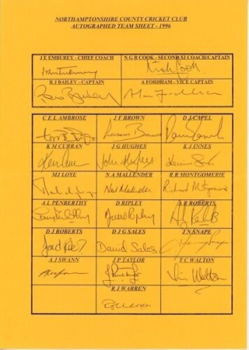 Northamptonshire C.C.C. 1996 and 1997. Two official autograph sheets, both fully signed. Forty six signatures in total including Bailey, Fordham, Ambrose, Brown, Capel, Curran, Loye, Mallender, Penberthy, Ripley, A. Roberts, D. Roberts, Sales, Snape, Swan