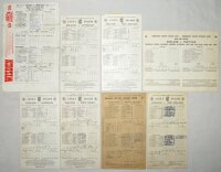 England Test match scorecards 1933-2019. Sixty official scorecards, the majority Test matches with the odd One-day International etc. Earlier scorecards include England v West Indies, The Oval 12th- 15th August 1933. Also v New Zealand, Lord's 1958, 1973 