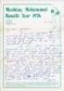 Pakistan. Two handwritten letters from Pakistan Test players. One, an undated letter to Jack Sokell of the Wombwell Cricket Lovers’ Society, from Intikhab Alam, on his business letterhead, stating he is unable to attend a function as he is returning ‘to P - 2