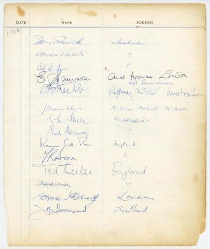 Australia tour to England 1961. Three large pages taken from a hotel guest book, signed to three sides by sixteen playing members of the tour, including Benaud (Captain), Mackay, McDonald, McKenzie, Lawry, Burge, Gaunt, Misson, Kline, Grout, Davidson, Qui