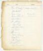 Australia tour to England 1961. Three large pages taken from a hotel guest book, signed to three sides by sixteen playing members of the tour, including Benaud (Captain), Mackay, McDonald, McKenzie, Lawry, Burge, Gaunt, Misson, Kline, Grout, Davidson, Qui - 2