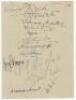 All-India tour of England 1946. Album page signed in ink by fourteen members of the Indian touring party. Signatures are Pataudi (Captain), Nayudu, Sarwate, Mankad, Hafeez, S. Banerjee, Shinde, Mushtaq Ali, Sohoni, Hazare, Hindlekar, Gul Mohammad, Merchan