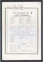 Alec Victor Bedser. Surrey & England 1939-1960. Original souvenir scorecard produced by Surrey County Cricket Club and ‘Presented to Alec Bedser on the occasion of his taking 1,000 wkts in first class cricket’. The scorecard, with complete printed scores,