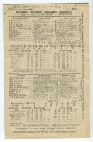 Sussex v Australians 1921-1953. Three official scorecards for matches played at Hove on the 1921, 1934 and 1953 Australian tours to England. The 1953 scorecard with complete printed scores, the others with printed and handwritten scores. Some general wear