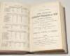 Wisden Cricketers’ Almanack 1918 and 1919. 55th & 56th editions. Two volumes bound as one in mauve/blue boards, both lacking the original wrappers and advertising pages, with gilt title to spine. Some colour discolouration to boards, minor foxing otherwis - 2