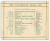 Australian tour of England 1912. Official folding itinerary card for the triangular tour with decorative covers ‘XIV Australian Team 1912... In pursuit of the Ashes’ to front cover - 3