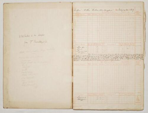 &lsquo;Henry Baker&rsquo;s &ldquo;Loafers&rdquo; v Cotswold Magpies&rsquo; 1867-1879. Large original scorebook published by James Lillywhite, in which is recorded a series of annual matches played between the two teams, the majority written in ink in neat copperplate handwriting. The 