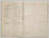 &lsquo;Henry Baker&rsquo;s &ldquo;Loafers&rdquo; v Cotswold Magpies&rsquo; 1867-1879. Large original scorebook published by James Lillywhite, in which is recorded a series of annual matches played between the two teams, the majority written in ink in neat copperplate handwriting. The - 3