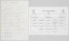 Hampshire C.C.C. 1990-2008. Five unofficial autograph sheets for seasons 1990 (20 signatures), 1991 (18), 1992 (21), 1993 (17), and 2008 (26). Signatures include Ayling, Bakkar, Gower, James, Maru, Nicholas, C. Smith, R. Smith, Terry, Tremlett, Udal, Aqui - 2