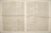 First Australian tour to England. ‘The Times’. 28th May 1878. Original early copy of the newspaper. p.11 cols. 2 and 3 includes a report of the tour match ‘Marylebone Club and Grounds v. The Australians’ at Lord’s, 27th May 1878, the second match of the A