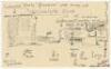 Neville Cardus, cricket writer and journalist. Original sketch in ink drawn by Cardus depicting the press box at The Oval with Cardus’s seating position indicated and annotated as ‘Cricketer’. To the right is the scoreboard showing the score as ‘296 2 104