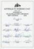 Australian tour of Sharjah 1985. Official autograph sheet fully signed by thirteen members of the touring party including Border, Wood, Alderman, Matthews, O’Donnell, McDermott, Wessels, Jones etc. Good condition