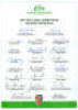 Australia tour to England 1997. Official autograph sheet signed by all twenty two members of the Australian touring party. Signatures include Taylor (Captain), S. Waugh, Bevan, Blewett, Elliott, Gillespie, Healy, Julian, Kasprowicz, Langer, McGrath, Ponti