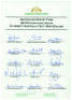 Australia 1997/1998. Official autograph sheet for the Australian team who played New Zealand in the first Test at Brisbane in 1996/97. Fifteen signatures including Taylor, Healy, Warne, Waugh, Reiffel, Kasprowicz, Elliott, Bichel, McGrath etc. Good condit