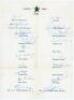 Pakistan tour to England 1962. Official autograph sheet with printed title and players’ names, fully signed in ink by eighteen of the listed members of the touring party. Signatures are Javed Burki (Captain), Hanif Mohammad, Mahmood Hussain, Alimuddin, Wa