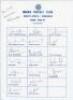 India tour to South Africa & Zimbabwe 1996/97. Rarer official autograph sheet with printed title and players’ names, signed in ink by eighteen of the listed members of the Indian touring party. Signatures are Tendulkar (Captain), Kumble, Azharuddhin, Rama