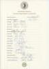 South Africa tour to Australia, World Cup 1992. Official autograph sheet with printed title and players’ names, signed by eighteen members of the listed members of the touring party. Signatures are Wessels (Captain), Kuiper, Begg, Bosch, Cronje, Donald, H