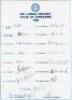 Sri Lanka tours to Zimbabwe 1988 & 1994. Two official autograph sheets with printed titles and players’ names, both fully signed in ink by the members of the Sri Lanka touring parties. Tours are to Zimabawe 1988 (17 signatures), and 1994 (16). Players’ si