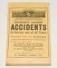 Wisden Cricketers‚‘ Almanack 1916. 53rd edition. Original paper wrappers. Some light creasing to wrappers, minor mark to lower border of front wrapper, otherwise in good/very good condition. Rare war-time edition - 3