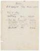 Athletics. &lsquo;Sprinters&rsquo; 1913-1924. Ruled page comprising eight signatures in black ink of notable athletes of the period, each signature dated. Signatures include Harold Abrahams, gold medal champion in the 100m, 1924 Olympics (as depicted in the film, Cha