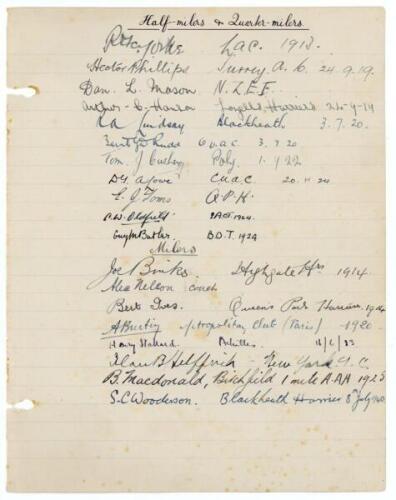 Athletics. ‘Half-milers & Quarter-milers’ and ‘Milers’. 1913-1940. Ruled page signed in black ink by nineteen athletes of the period, the majority dated. Notable signatures include Sydney Wooderson, ‘The Mighty Atom’, world mile record holder. Douglas Low