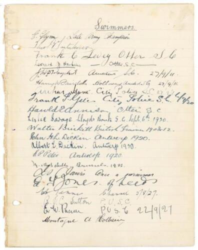 Swimming. Early 1900s. Two joined pages with ruled lines nicely signed in ink by swimmers, one page titled ‘Swimmers’ signed by twenty one men, the other ‘Lady Swimmers’ signed by ten women. Notable names include Harold Annison, Leslie Savage and Percy Pe