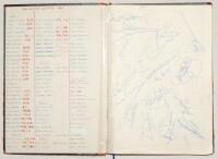 Manchester United 1940s-2000s. Hard cover ‘Black n’ Red’ ruled exercise book in which nineteen pages are signed (to one side only) by over 170 Manchester United and some other players and managers. Handwritten index to inside covers lists the signatures f