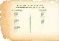 Olympiakos v Tottenham Hotspur 1972/73. Official single sheet away programme for the UEFA Cup, second round played in Greece on the 8th November 1972. Major insect damage and loss to the page extremities, printed details to centre fine. Rare